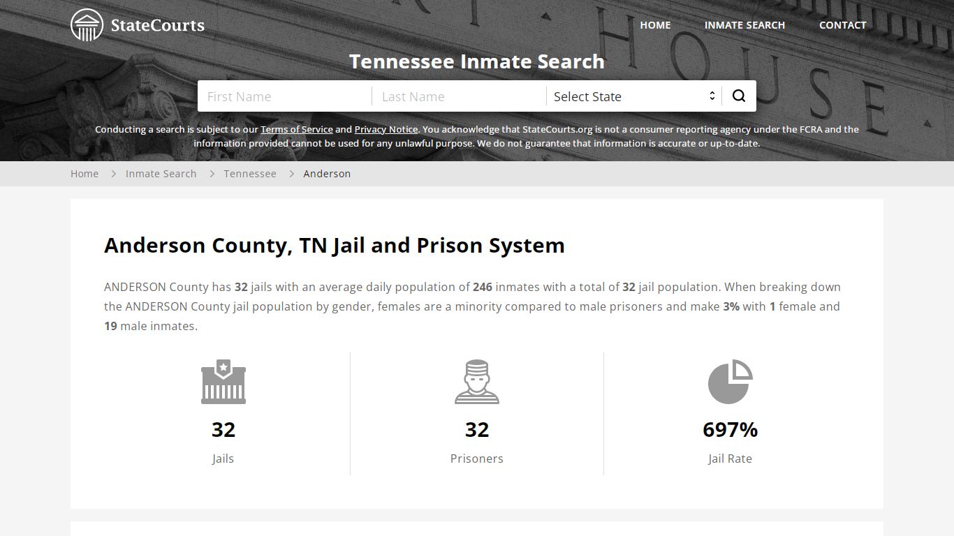 Anderson County, TN Inmate Search - StateCourts